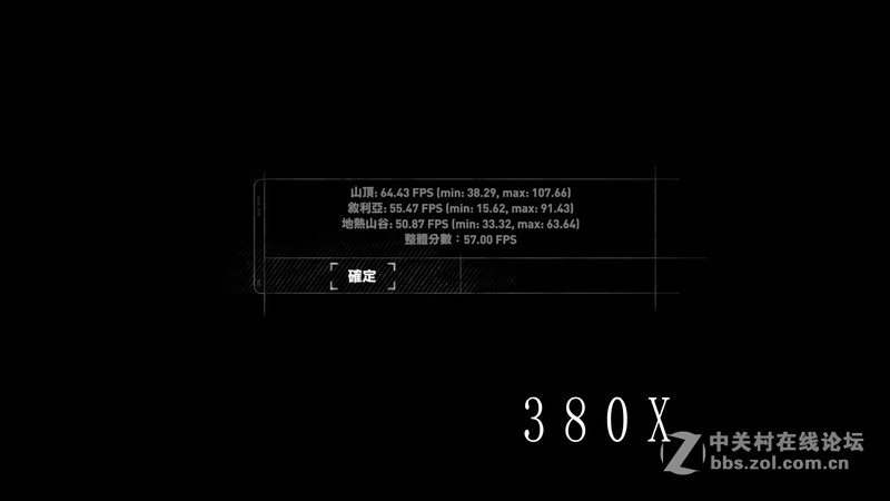 同样流处理器，470胜380X多少？