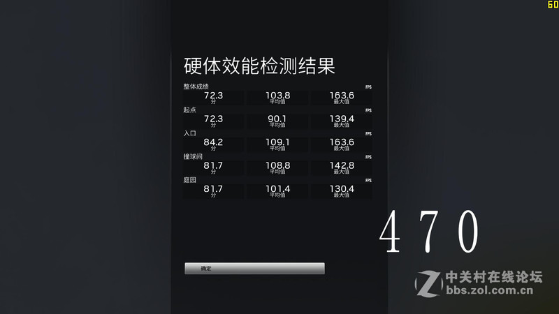 同样流处理器，470胜380X多少？