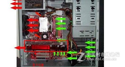 从IBM的PC到苹果的MACpro再到金河田银狐，机箱散热的进化