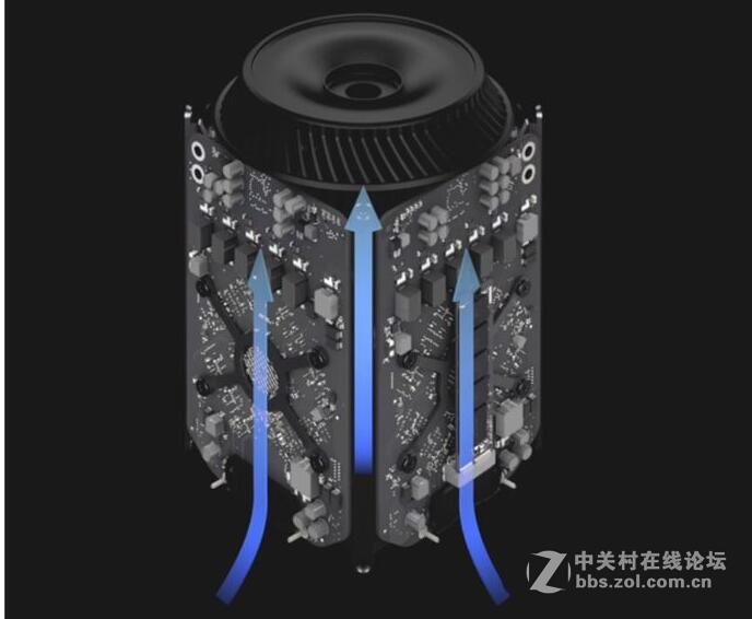 从IBM的PC到苹果的MACpro再到金河田银狐，机箱散热的进化