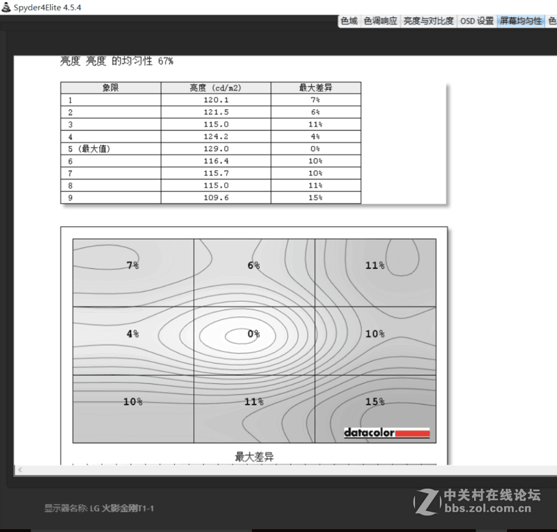 火影金钢T1测试（屏幕加散热）