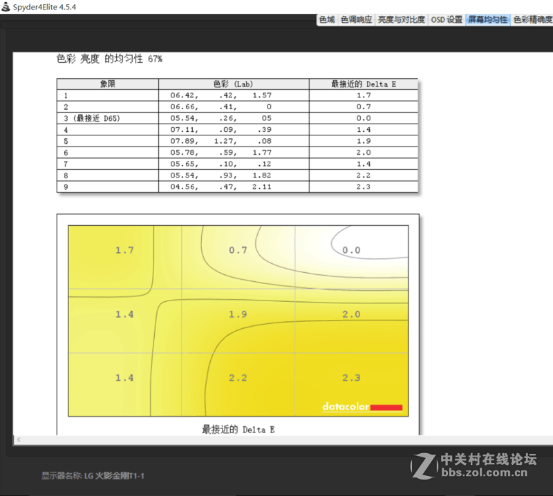 火影金钢T1测试（屏幕加散热）