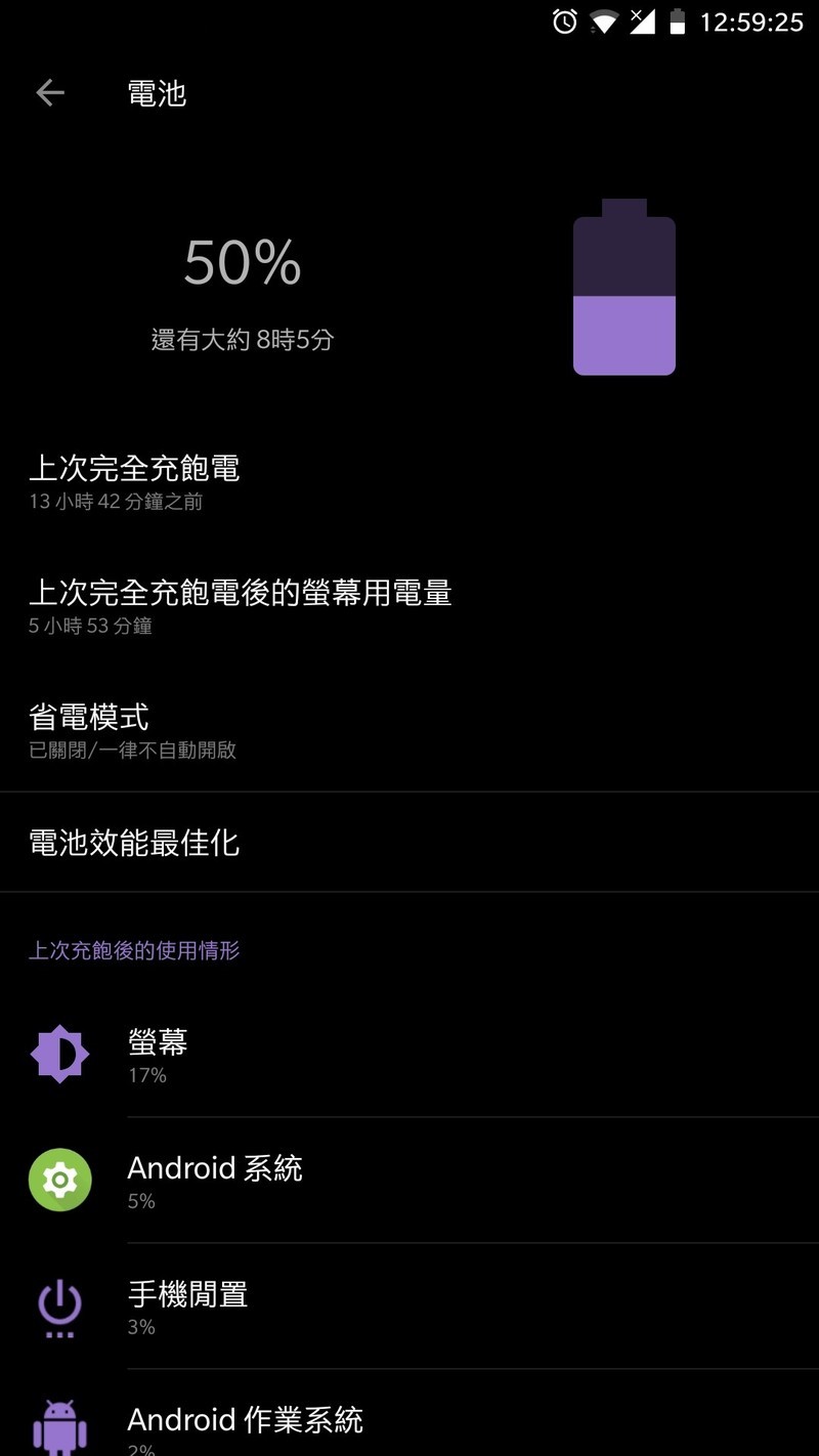 8.1可省电了