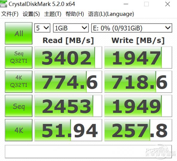 完胜SATA SSD  星空体育平台NVMe SSD 960EVO值得拥有