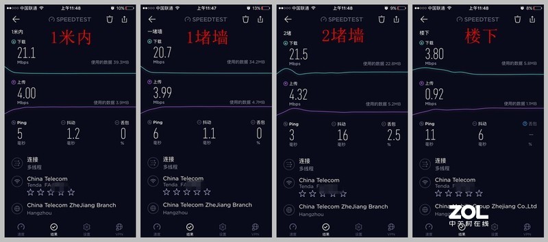 给家里的WIFI加双翅膀，腾达AC23千兆路由器体验