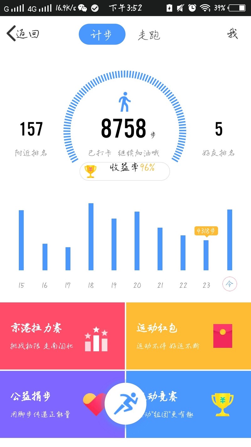 电量为啥变来变去的