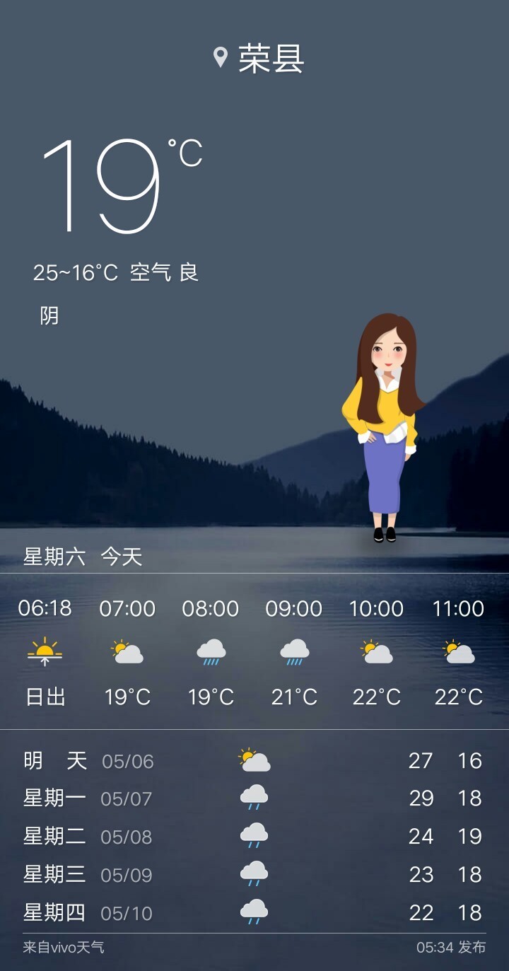 忽然认为电信版vivovivo y66不肿么方便使用！