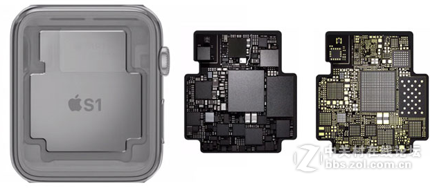 #约稿# iPhone6s变厚已成现实，想薄等iPhone7吧