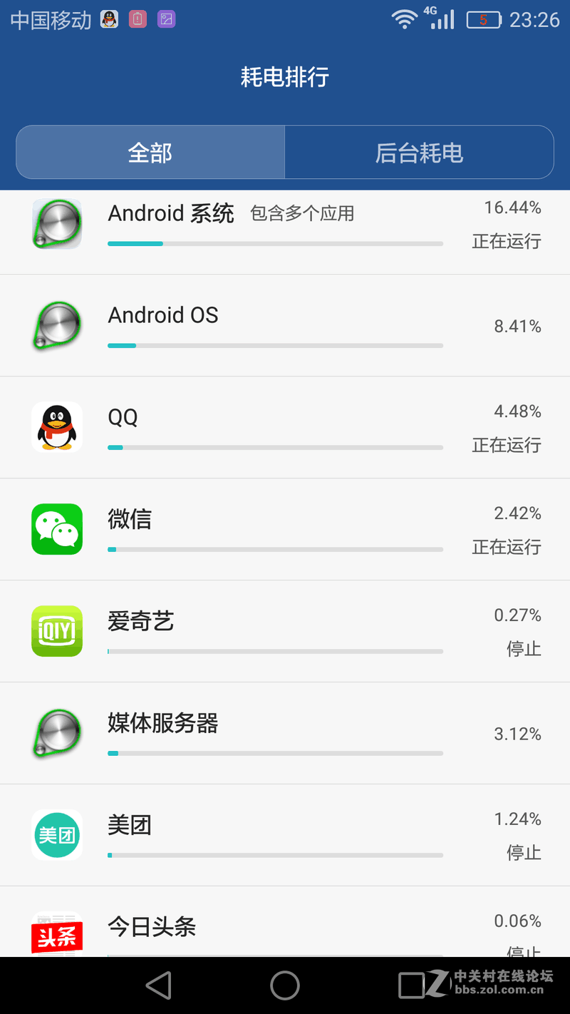 新机已到，续航能力不一般！