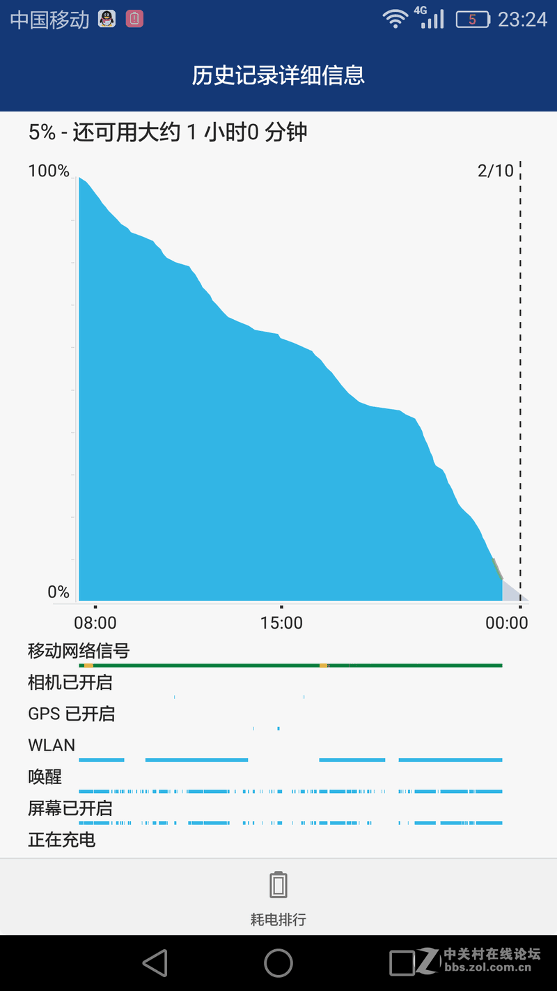 新机已到，续航能力不一般！