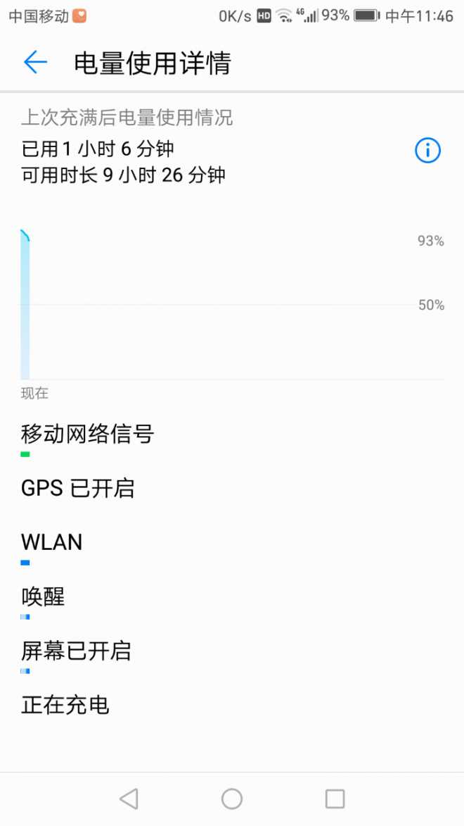 我现在恨死386版本了，请教各位能回退吗