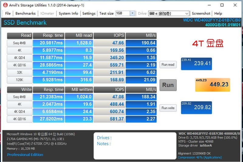 #超大容量 自由存储＃专为NAS而优化，HGST 10T影音分享体验。