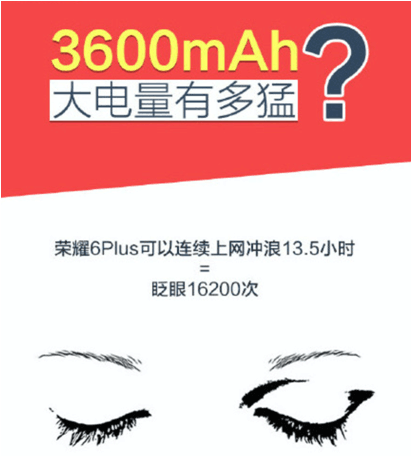 手机3600 mAh 电池容量是个神马概念？