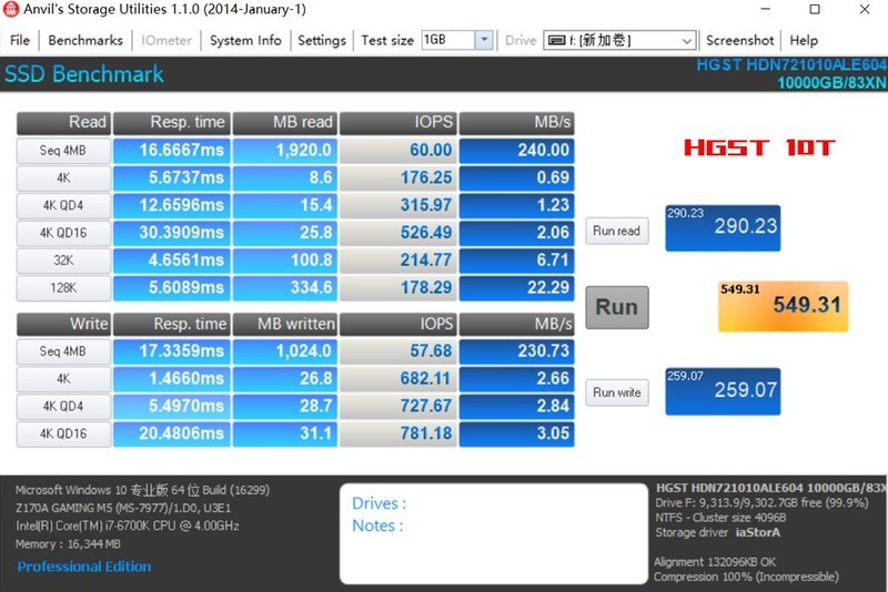 #超大容量 自由存储＃专为NAS而优化，HGST 10T影音分享体验。