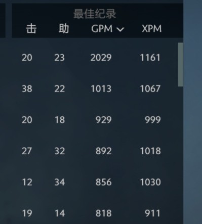 3000也能配8代主机,2K显示器,翱翔2K游戏,打打DOTA2,战战OW!