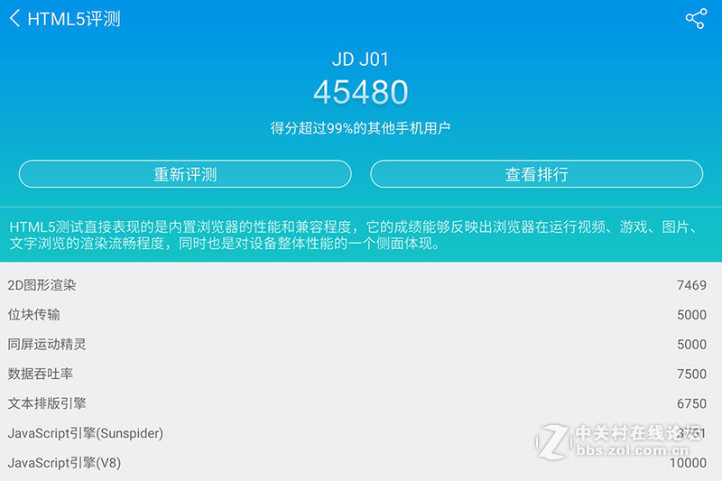 1+1＞2的性价比定理成立，又软又硬的JDTAB平板体验