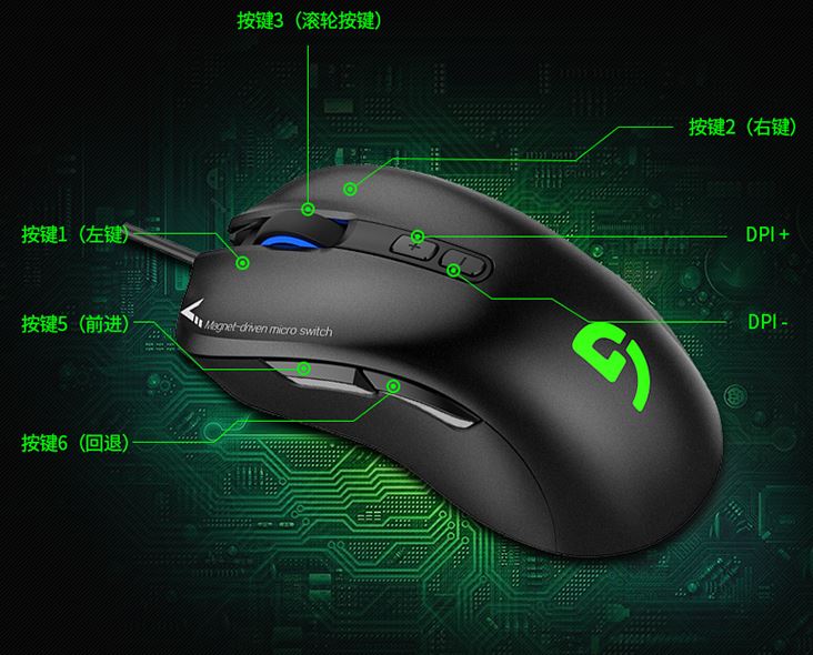 新一代光磁微动加成，一只鼠标一辈纸？