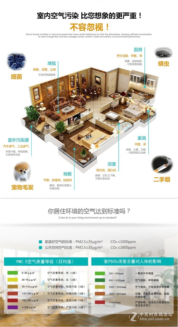 泽风祥瑞380图文详解，健康与美，当仁不让！