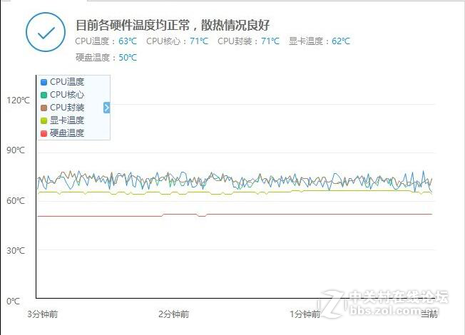 【游戏评测室】911-S2G游戏测试：显卡终极挑战之孤岛危机3