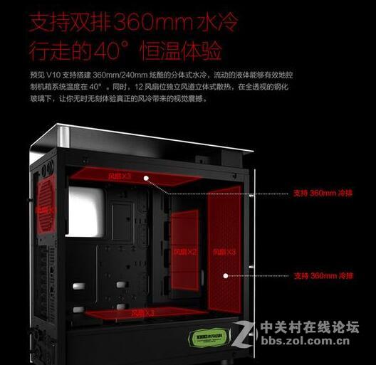 金河田预见V10为什么被誉为40度恒温机箱？