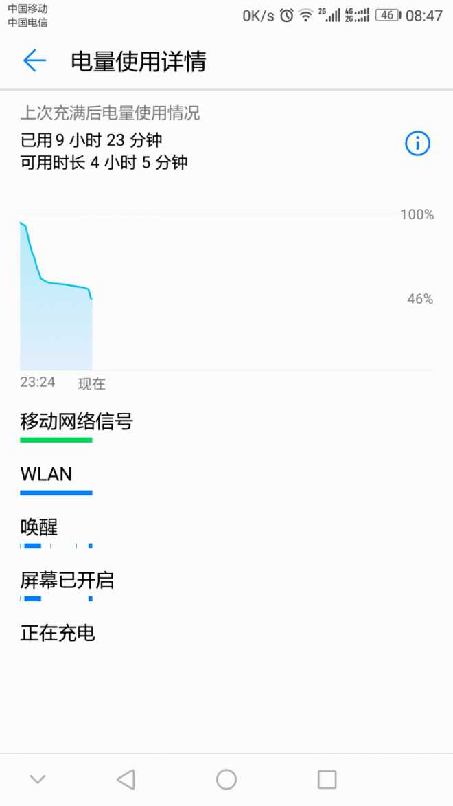 听一句劝 还没升389的先别轻易尝试