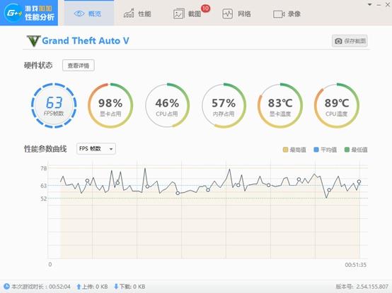 NVIDIA GTX1060 6G独显游戏笔记本购机推荐及热门游戏评测