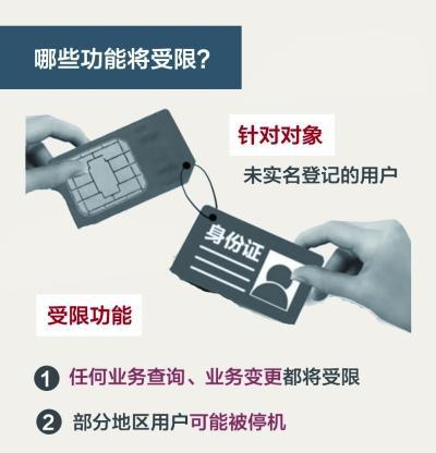 手机实名制 是加强监管还是泄漏隐私