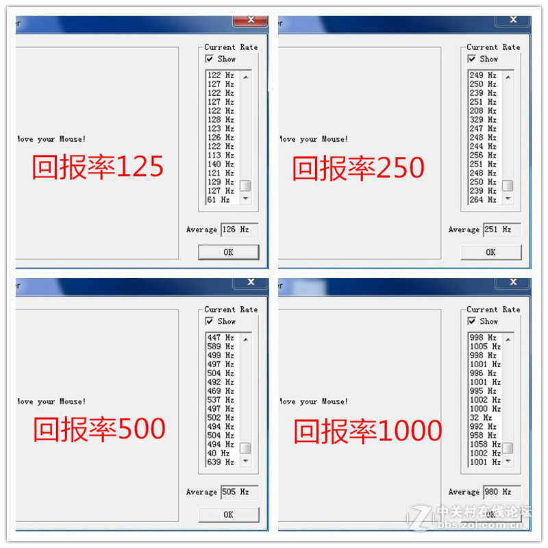 #用外设干掉外挂——虎猫G200鼠标试用# 3.性能实测与总结