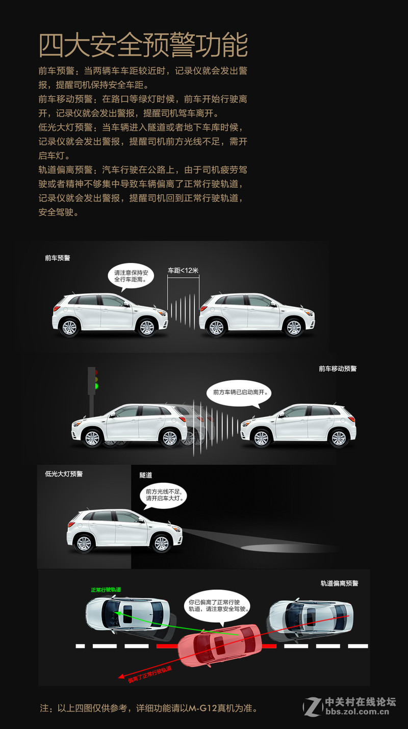 你必须知道的一款行车记录仪  驾客M-G12