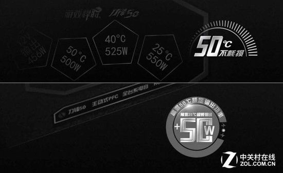 游戏悍将电源50度无损耗！