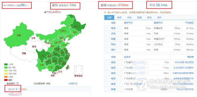 三张图香港云主机测试，让你选你选家