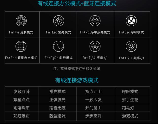国产又一款精品键盘上市-雷柏 V708机械键盘上手简评！