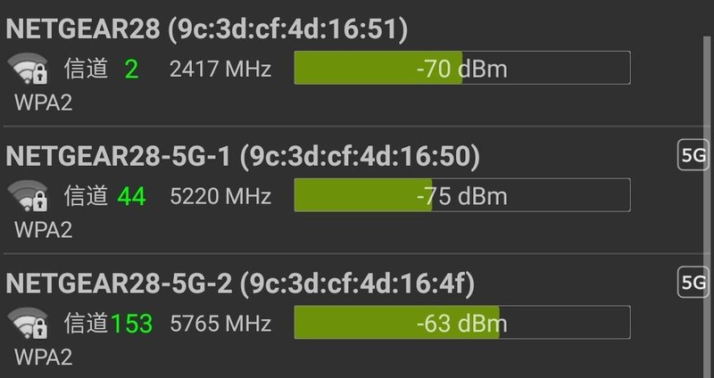 搞定200平米新房，网件 R8000P 三频千兆无线路由器开箱简测