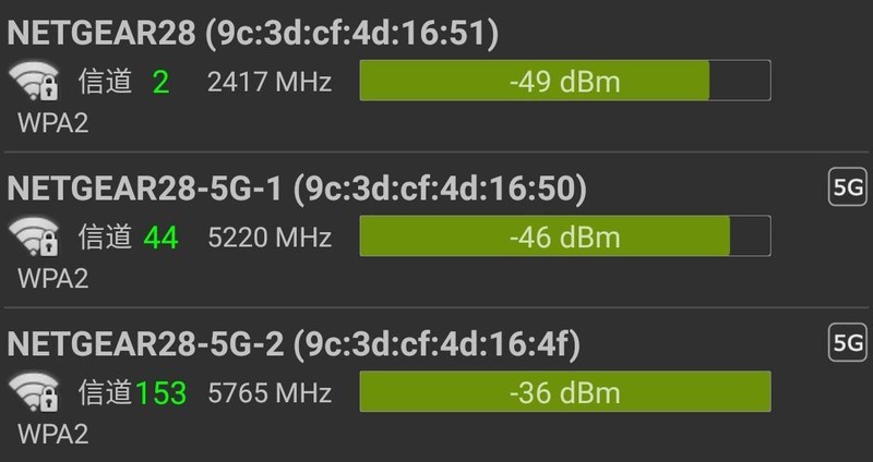 搞定200平米新房，网件 R8000P 三频千兆无线路由器开箱简测