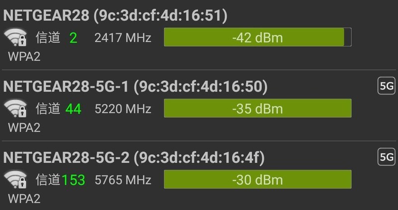 搞定200平米新房，网件 R8000P 三频千兆无线路由器开箱简测