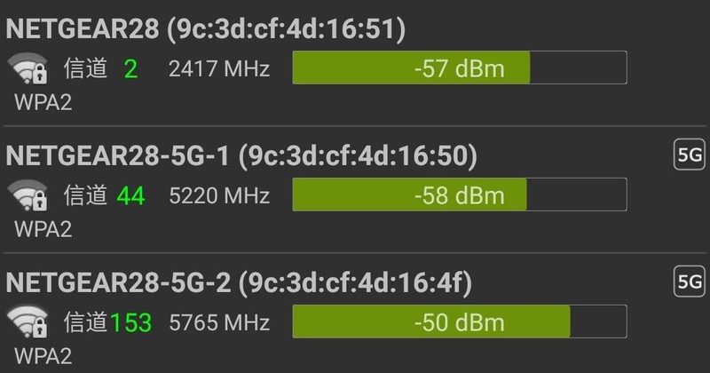 搞定200平米新房，网件 R8000P 三频千兆无线路由器开箱简测