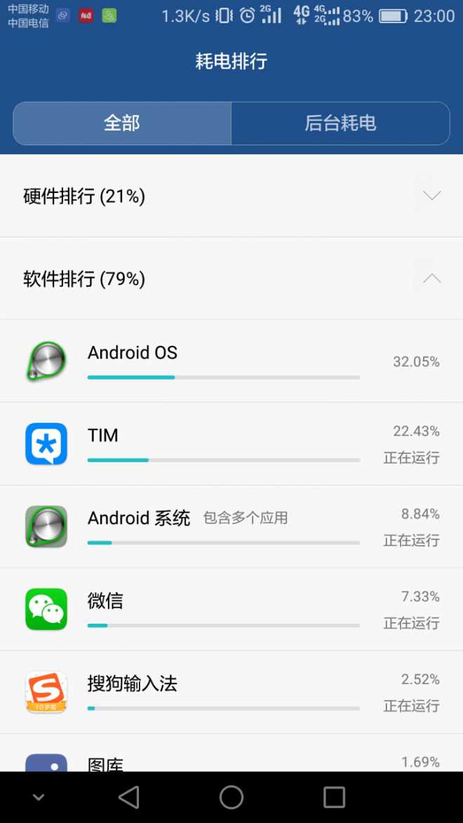 QQ和TIM都耗电巨快...