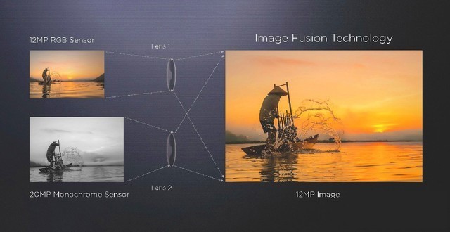 万元超苹果 华为Mate 9保时捷设计评测