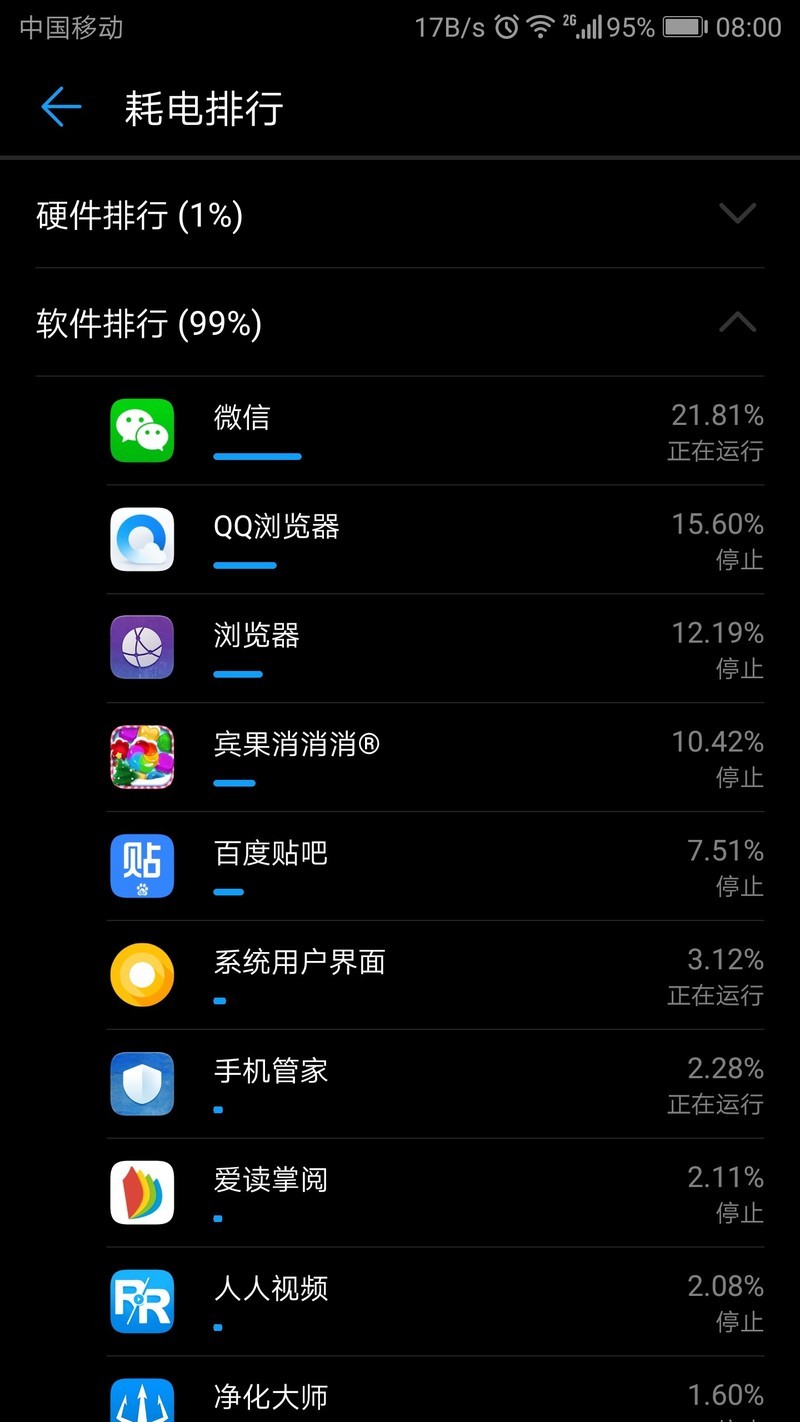 求助 耗电排行怎么清空