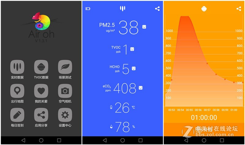 Air-Dragon Tracker随身空气质量监测器（使用体验记）