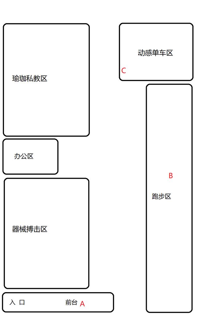 #路由器# 针尖对麦芒？荣耀&网件分布式路由大PK！