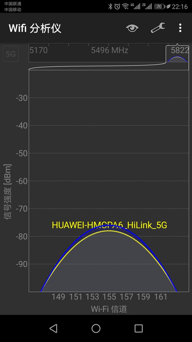#路由器# 针尖对麦芒？荣耀&网件分布式路由大PK！