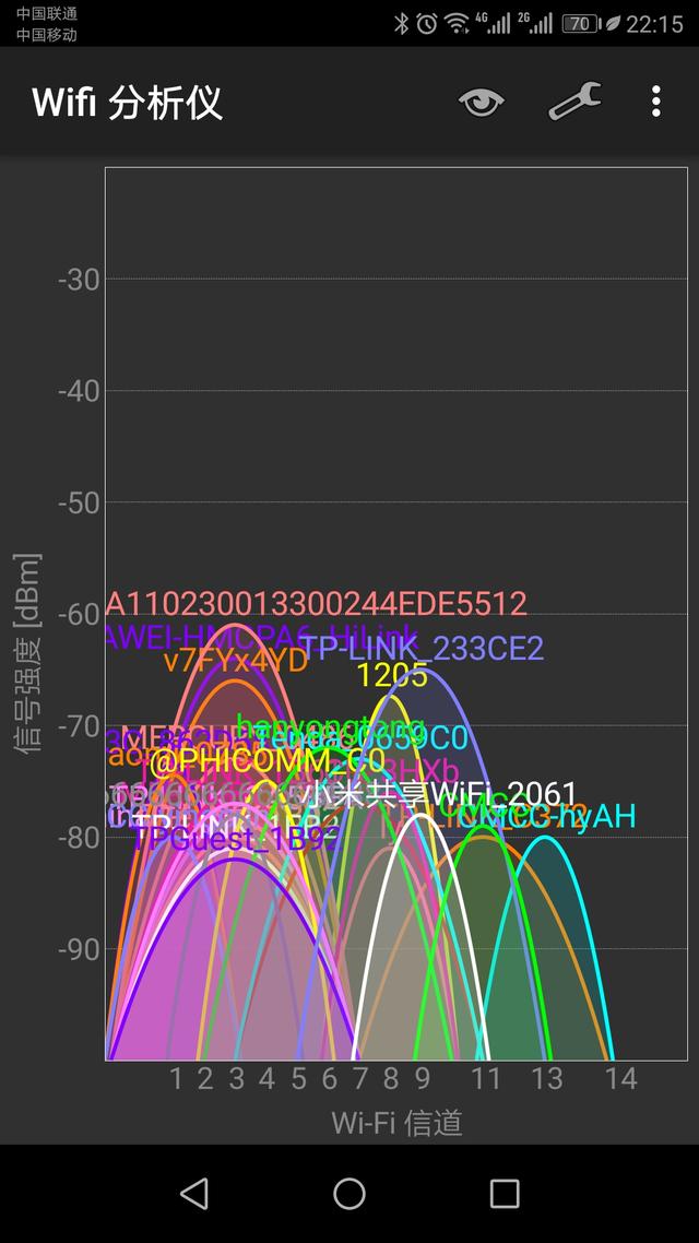 #路由器# 针尖对麦芒？荣耀&网件分布式路由大PK！