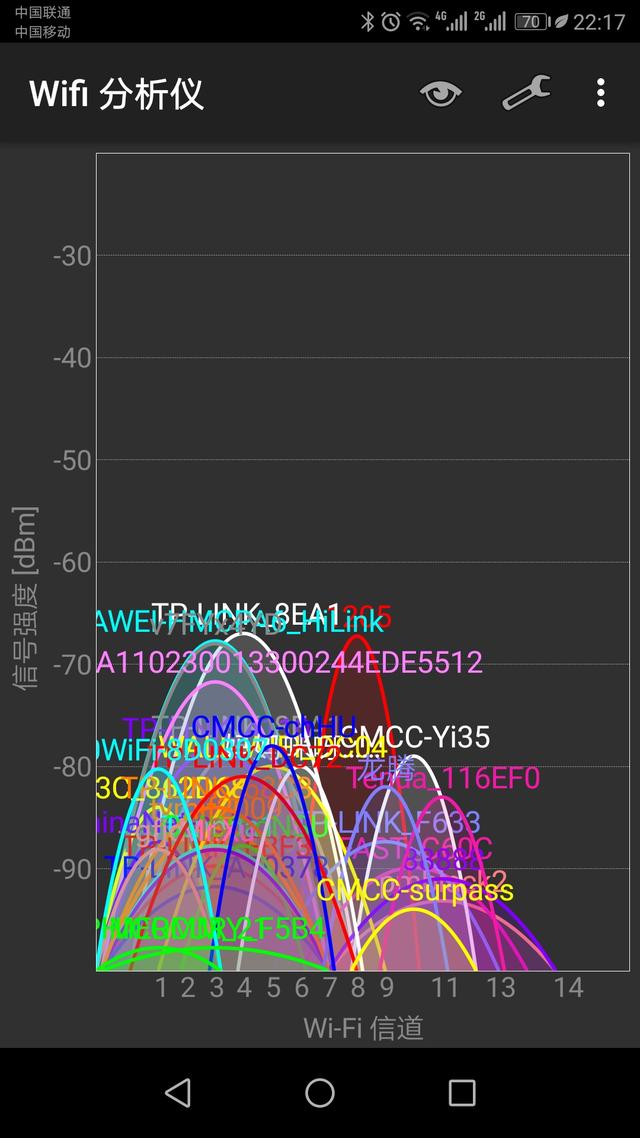 #路由器# 针尖对麦芒？荣耀&网件分布式路由大PK！