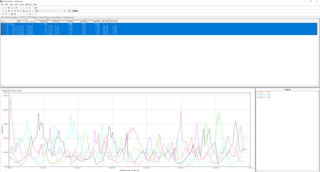 #路由器# 针尖对麦芒？荣耀&网件分布式路由大PK！