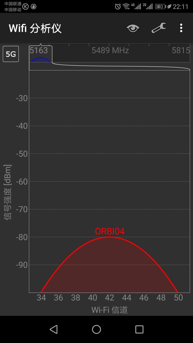 #路由器# 针尖对麦芒？荣耀&网件分布式路由大PK！