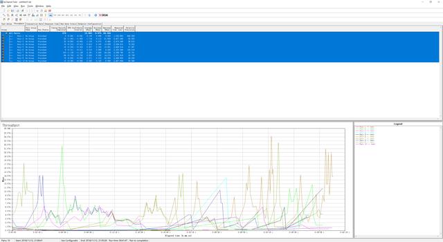 #路由器# 针尖对麦芒？荣耀&网件分布式路由大PK！