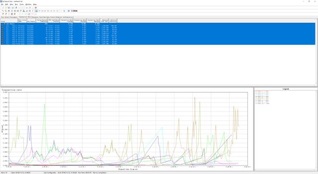 #路由器# 针尖对麦芒？荣耀&网件分布式路由大PK！