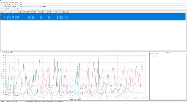 #路由器# 针尖对麦芒？荣耀&网件分布式路由大PK！