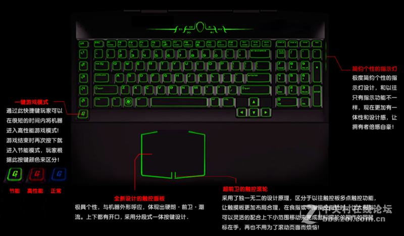 ＃NVIDIA 脑洞大开 手绘创意大比拼＃决战未来